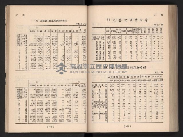 登錄號:KH2006.016.0065藏品圖，第32張