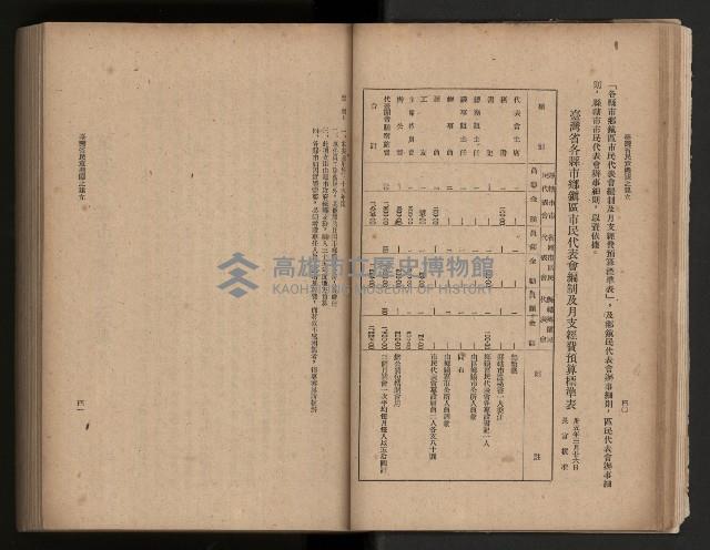 《臺灣省民意機關之建立》藏品圖，第34張