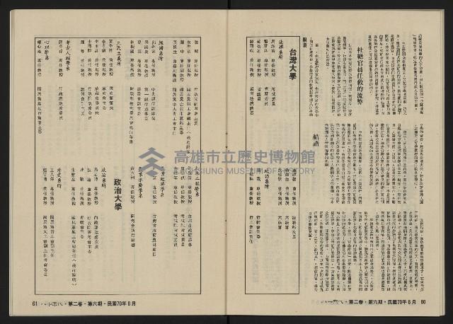 《八十年代月刊NO.12》藏品圖，第32張