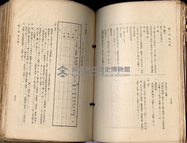 《高雄州市街庄例規輯覽》藏品圖，第320張