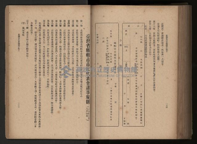 《臺灣省民意機關之建立》藏品圖，第222張