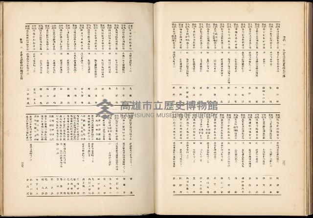 《始政四十周年紀念臺灣博覽會誌》藏品圖，第721張