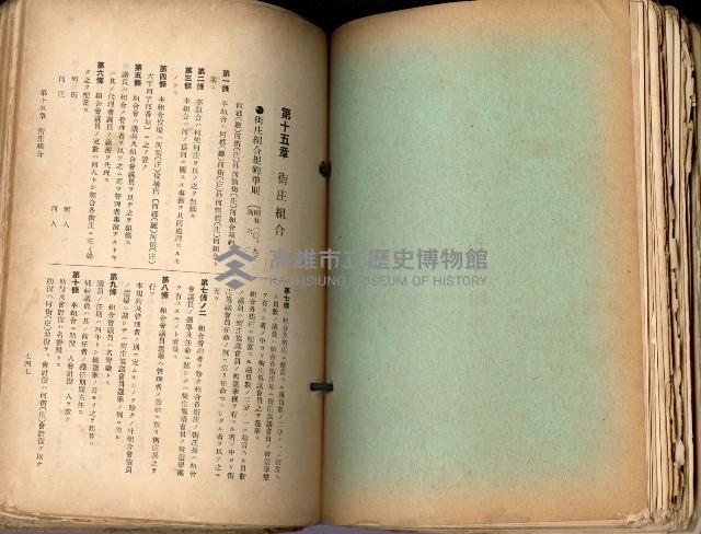 《高雄州市街庄例規輯覽》藏品圖，第420張