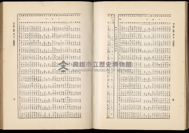 《始政四十周年紀念臺灣博覽會誌》藏品圖，第621張