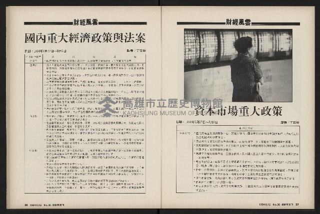 《國會雙週刊NO.36》藏品圖，第20張