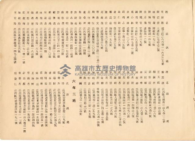 登錄號:KH2006.016.0016藏品圖，第20張