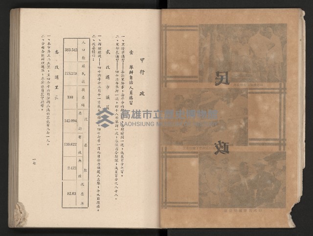 《高雄市政三年》藏品圖，第21張