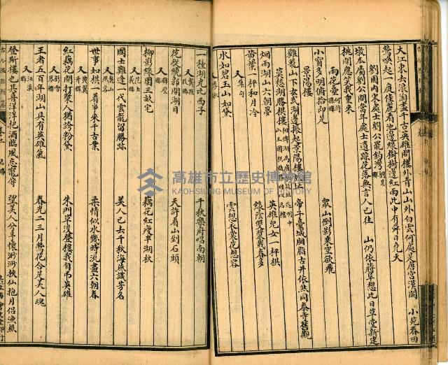 《古今楹聯類纂 第拾壹弍卷》藏品圖，第22張