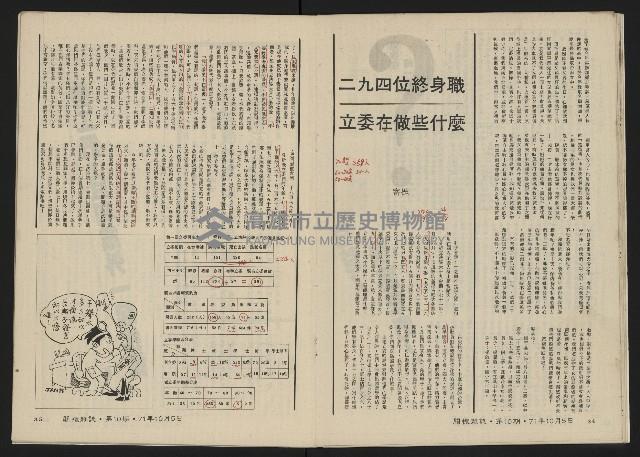 《關懷NO.10》藏品圖，第20張