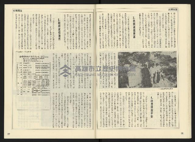 《開拓時代週刊NO.138》藏品圖，第20張