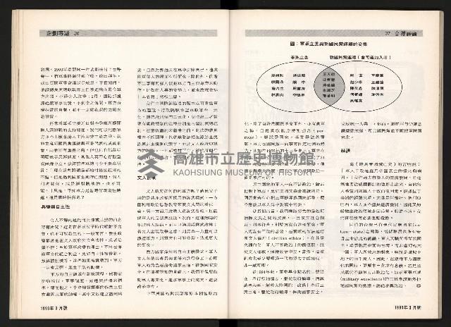 《台灣評論NO.5》藏品圖，第20張