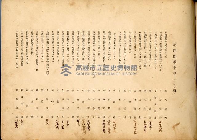 高雄中學第四回卒業記念藏品圖，第20張