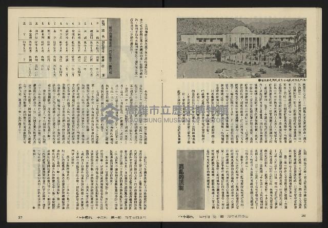 《八十年代半月刊NO.1》藏品圖，第20張