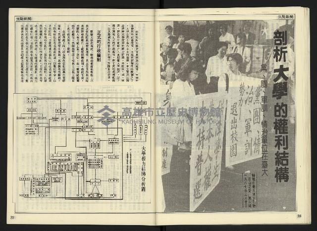 《自由時代週刊NO.165》藏品圖，第20張