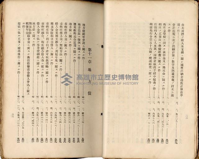 《高雄州市街庄例規輯覽》藏品圖，第20張