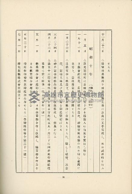 登錄號:KH2003.008.0178藏品圖，第581張