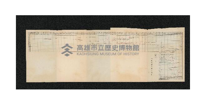 登錄號:KH2003.008.0178藏品圖，第281張