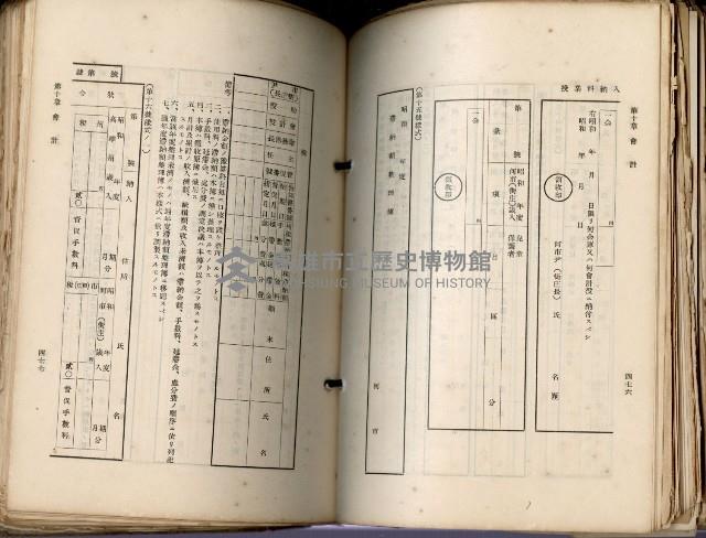 《高雄州市街庄例規輯覽》藏品圖，第280張