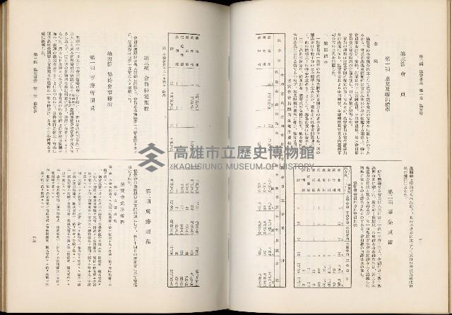 《始政四十周年紀念臺灣博覽會誌》藏品圖，第481張