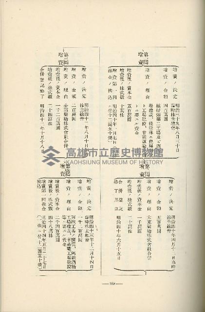 登錄號:KH2003.008.0178藏品圖，第391張