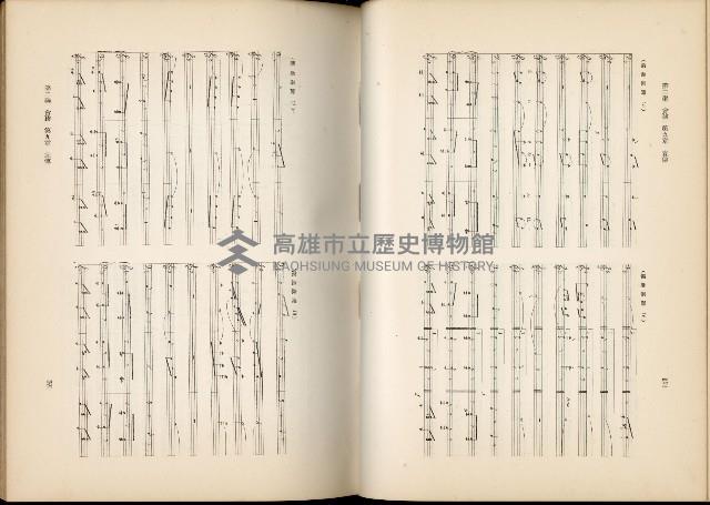 《始政四十周年紀念臺灣博覽會誌》藏品圖，第391張