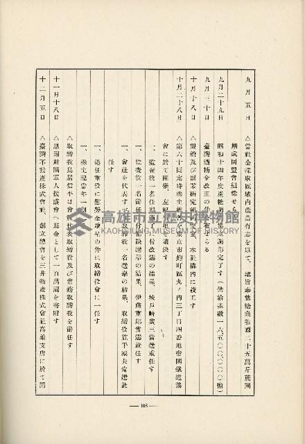 登錄號:KH2003.008.0178藏品圖，第591張