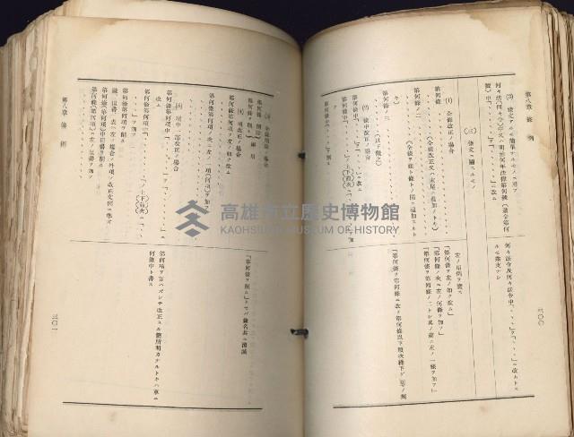 《高雄州市街庄例規輯覽》藏品圖，第190張