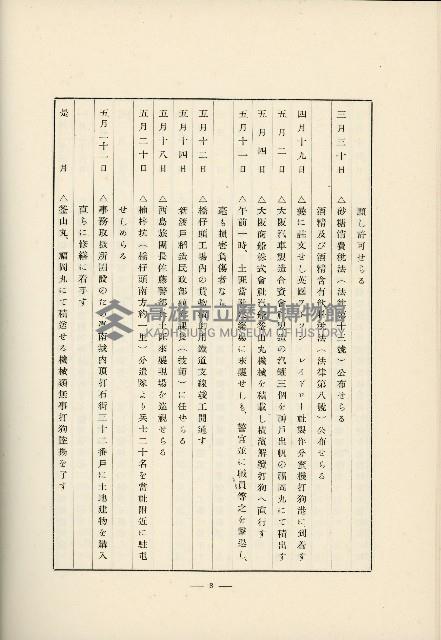 登錄號:KH2003.008.0178藏品圖，第491張