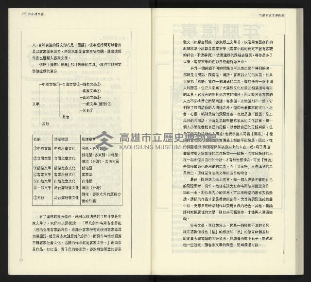 《臺灣文藝創新5號》藏品圖，第90張