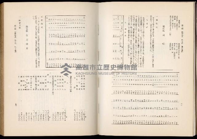 《始政四十周年紀念臺灣博覽會誌》藏品圖，第561張