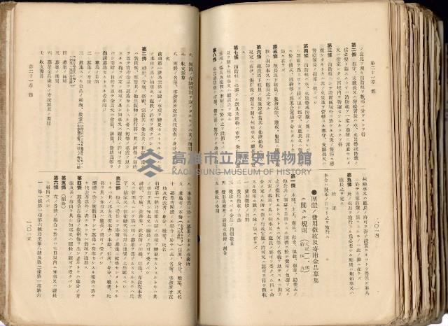 《高雄州市街庄例規輯覽》藏品圖，第560張