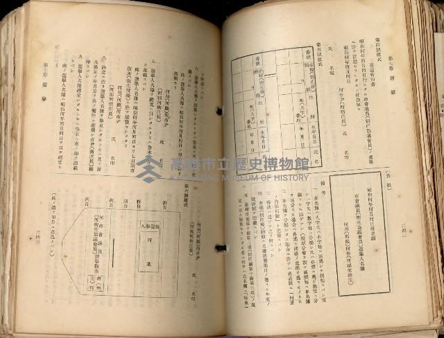 《高雄州市街庄例規輯覽》藏品圖，第160張