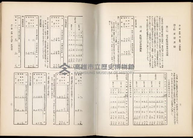 《始政四十周年紀念臺灣博覽會誌》藏品圖，第461張