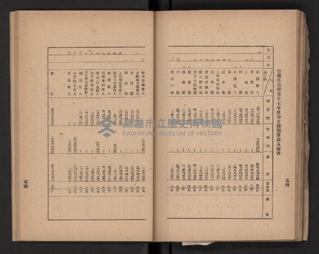 《高雄要覽》（民國三十七年）藏品圖，第62張