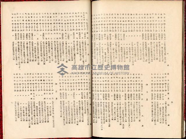 登錄號:KH2006.016.0026藏品圖，第60張