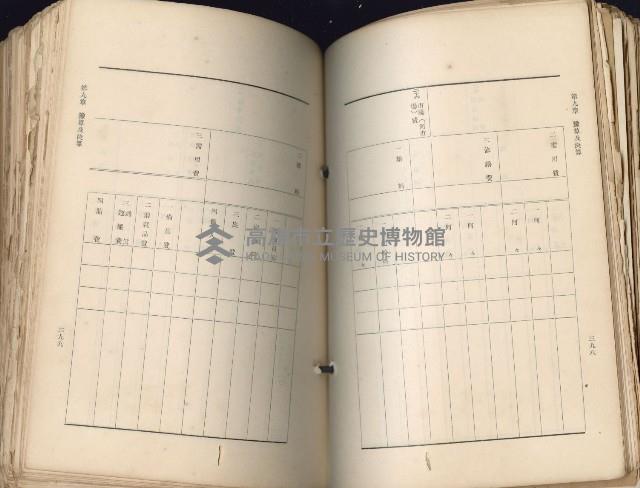 《高雄州市街庄例規輯覽》藏品圖，第240張