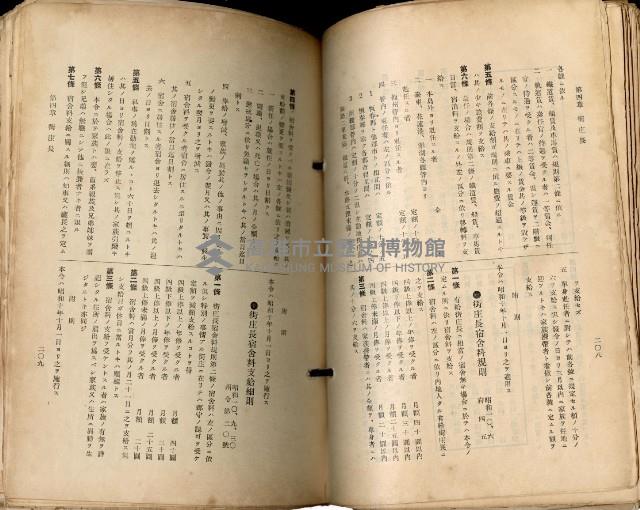 《高雄州市街庄例規輯覽》藏品圖，第140張