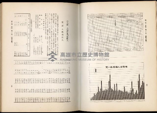 《始政四十周年紀念臺灣博覽會誌》藏品圖，第441張