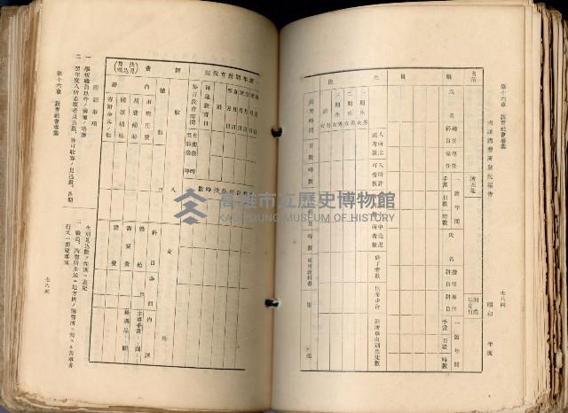 《高雄州市街庄例規輯覽》藏品圖，第440張