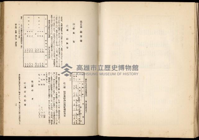 《始政四十周年紀念臺灣博覽會誌》藏品圖，第641張