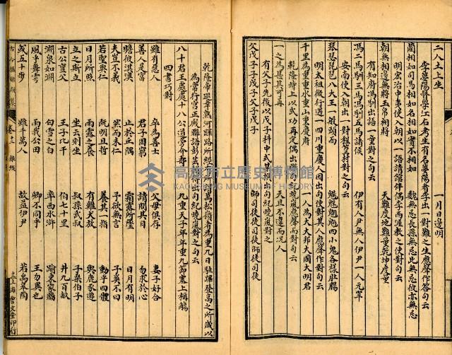 《古今楹聯類纂 第拾壹弍卷》藏品圖，第42張