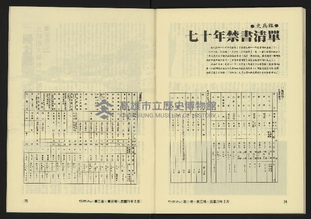 《亞洲人復刊號NO.9》藏品圖，第40張