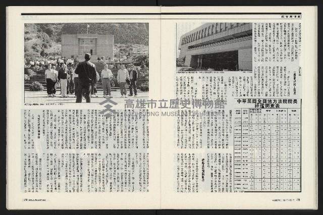 《新新聞周刊NO.412、413》藏品圖，第40張