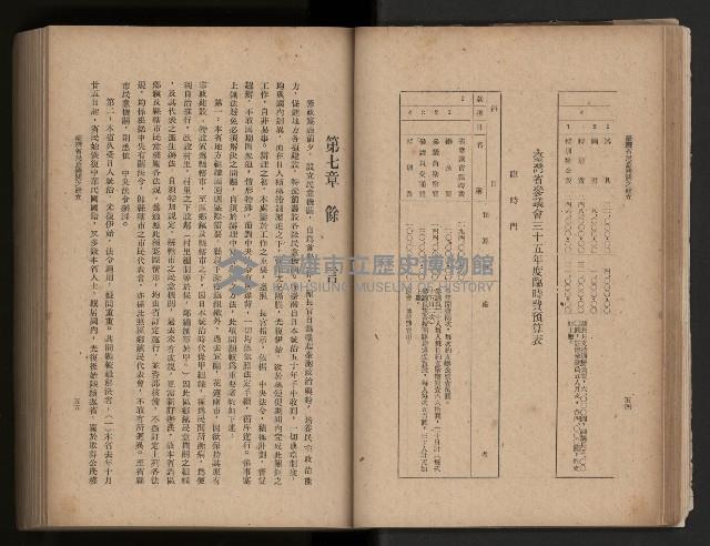 《臺灣省民意機關之建立》藏品圖，第42張