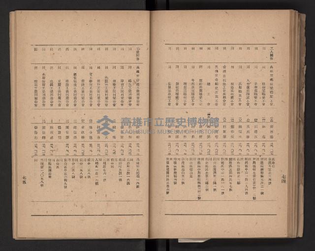 《高雄要覽》（民國三十七年）藏品圖，第72張