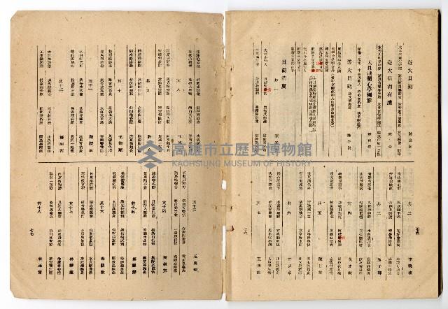 《臺灣省政府建設廳高雄工業給水廠概況》藏品圖，第72張
