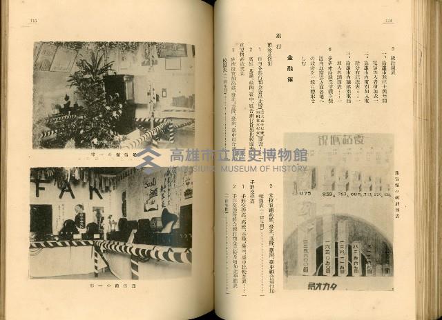 《高雄港勢展覽會誌》藏品圖，第70張