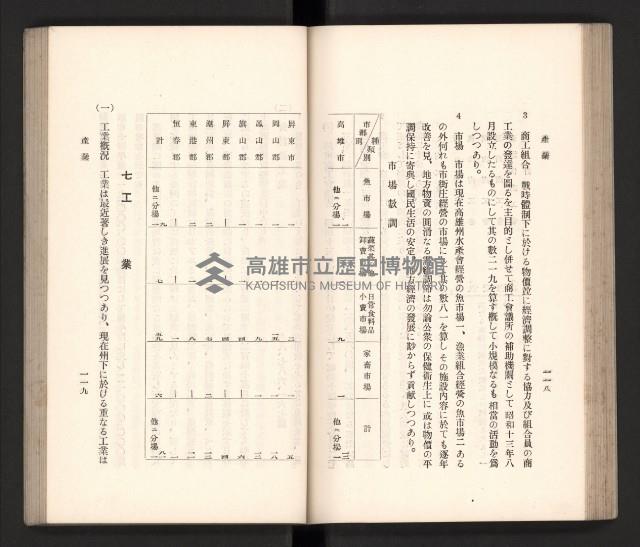 《高雄州要覽》藏品圖，第70張