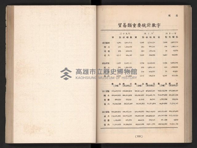 登錄號:KH2006.016.0065藏品圖，第70張