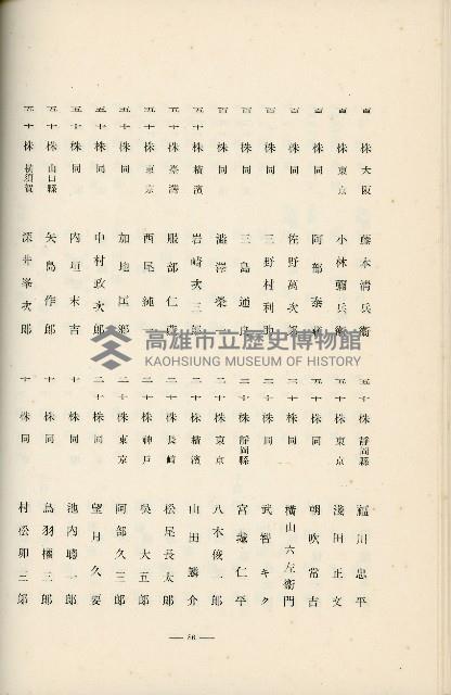 登錄號:KH2003.008.0178藏品圖，第151張